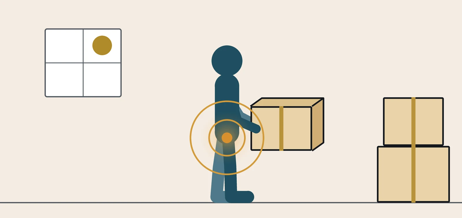 Simple drawing of a person standing in a room and holding a moving box at the waist. Gold rings mark pain at the inguinal region.