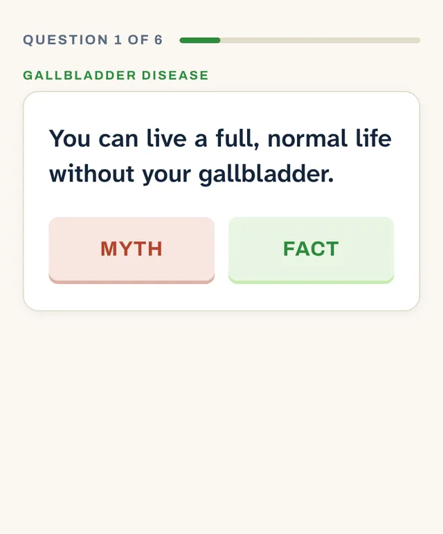 Myth or Fact on a phone: the statement that you can live a full, normal life without your gallbladder, with Myth and Fact buttons.