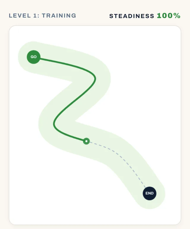 Steady Hands on a phone: a curving corridor from Go to End with a finger trace partway along it.